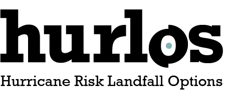 Hurlos Logo